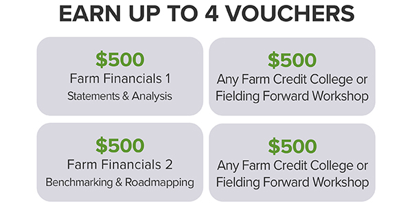 FreshRoots Learning Incentive Voucher Programs